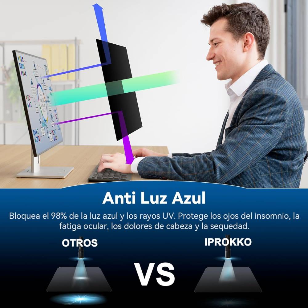 PANTALLA DE PRIVACIDAD PARA ORDENADOR DE 27 PULGADAS RELACIÓN DE ASPECTO 16 9, PROTECTOR DE MONITOR FILTRO ANTIRREFLEJO DE LUZ AZUL, PRIVACY DE FILM EXTRAÍBLE