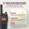 JUEGO DE RADIOS COBRA RX380 WALKIE TALKIES - RECARGABLE, 40 CANALES PREESTABLECIDOS, BIDIRECCIONAL DE LARGO ALCANCE DE 32 MILLAS (PAQUETE DE 2), NEGRO