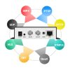 CODIFICADOR DE TRANSMISIÓN DE VIDEO URAYCODER H.265 H.264 SD HD 3G SDI A IP, CON PROTOCOLOS RTSP, UDP, SRT, HLS, ONVIF, RTMPS, MP4, PARA IPTV, YOUTUBE, FACEBOOK, SERVIDOR DE TRANSMISIÓN EN VIVO
