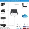 CODIFICADOR IPTV 1080P URAYCODER CON PROTOCOLOS RTSP RTMPS SRT MP4 UDP HLS ONVIF M3U8, HDMI A IP