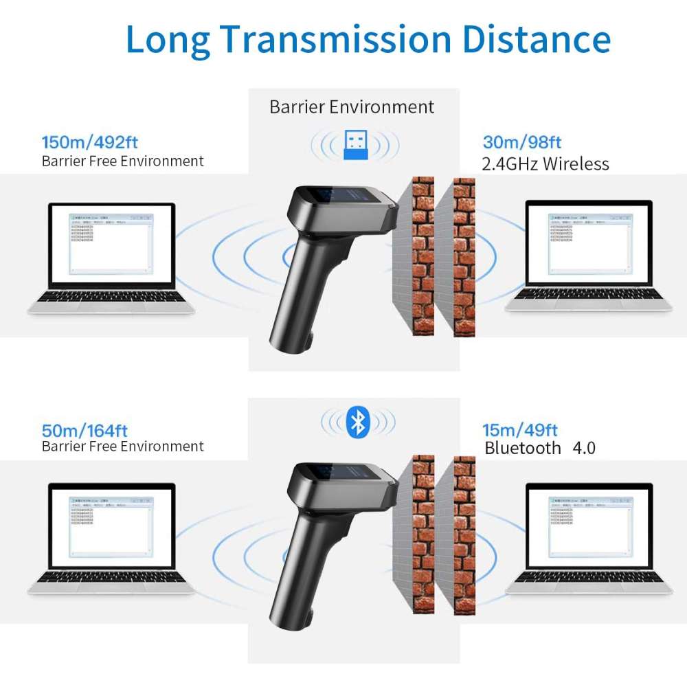 ESCÁNER DE CÓDIGO DE BARRAS SYMCODE 2D, QR, BLUETOOTH Y CONEXIÓN INALÁMBRICA DE 2,4 GHZ Y CON CABLE CON VISUALIZACIÓN LCD TFT A COLOR DE 1,8 - Image 4