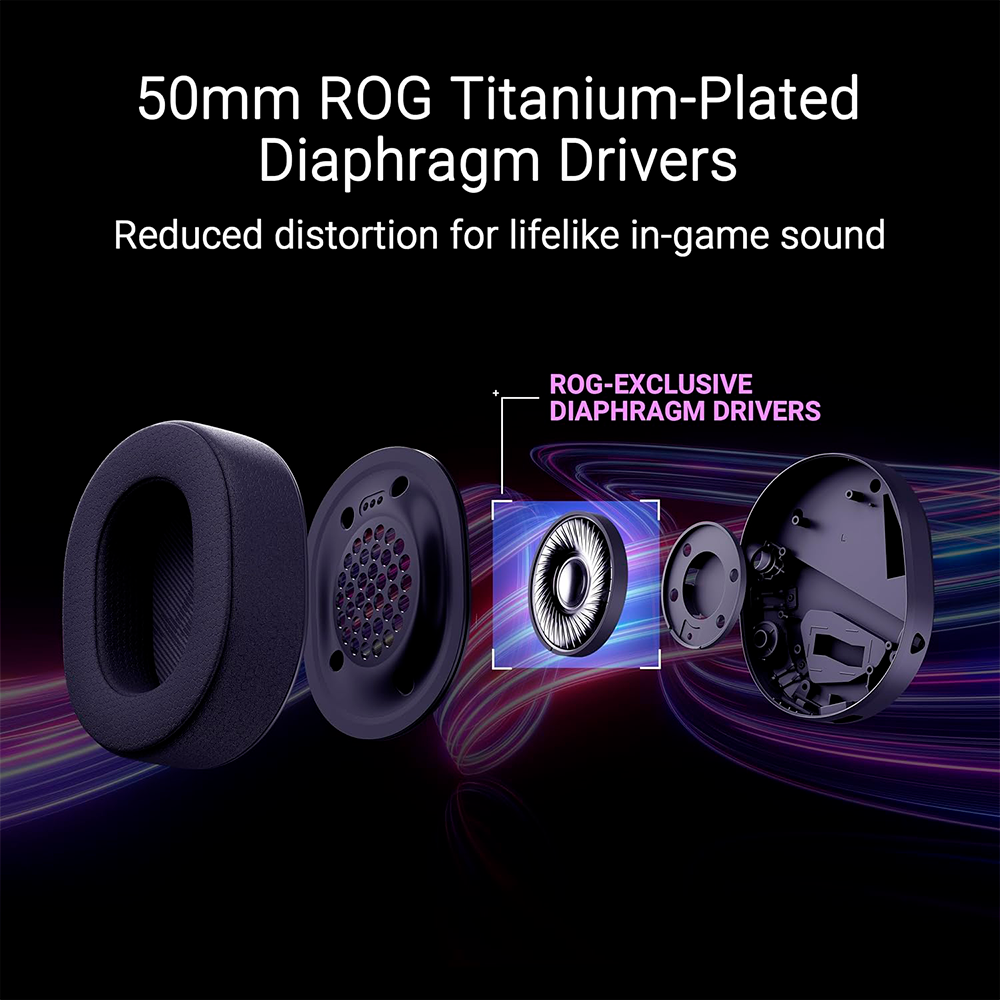 Diadema Gamer ASUS ROG PELTA, Wireless, ROG SpeedNova 2.4 GHz, USB-C, Ligeros, Micrófono de Banda Superancha de 10 mm, Blanco, A501 ROG PELTA/WHT/ NAVIDAD - Image 4