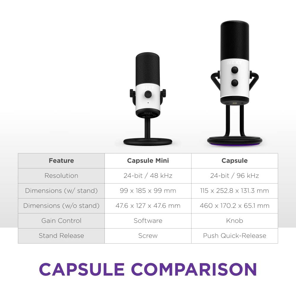 Micrófono NZXT Capsule Mini, USB Microphone, High Resolution, Cardioid Polar Pattern, Ideal para Streaming, Pop Filter, Adjustable Stand, Blanco, AP-WMMIC-W1 - Image 5