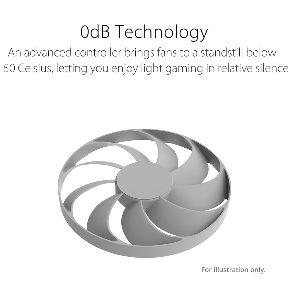 Tarjeta de Video ASUS NVIDIA Dual GeForce RTX 4060 EVO 8GB OC WHITE, 8GB 128-bit GDDR6, 2535MHz Boost Clock, PCI Express 4, DUAL-RTX4060-O8G-EVO-WHITE - Image 3