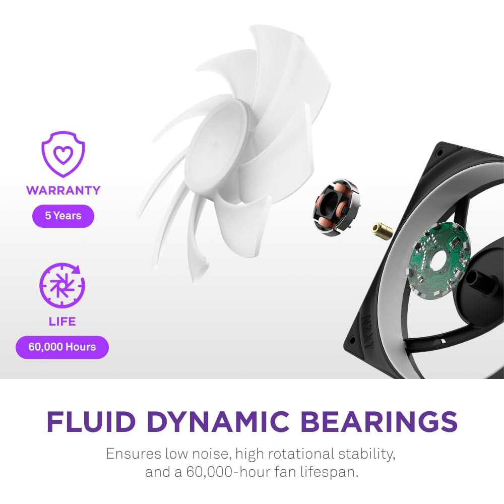 Unidad de Ventilador Monocasco NZXT F420 RGB Core, De un Solo Marco, 420mm, 3 Ventiladores RGB de 140mm, Control de Velocidad e Iluminación, Alta presión Estática y Flujo de Aire, RF-U42HF-B1/ NAVIDAD - Image 6