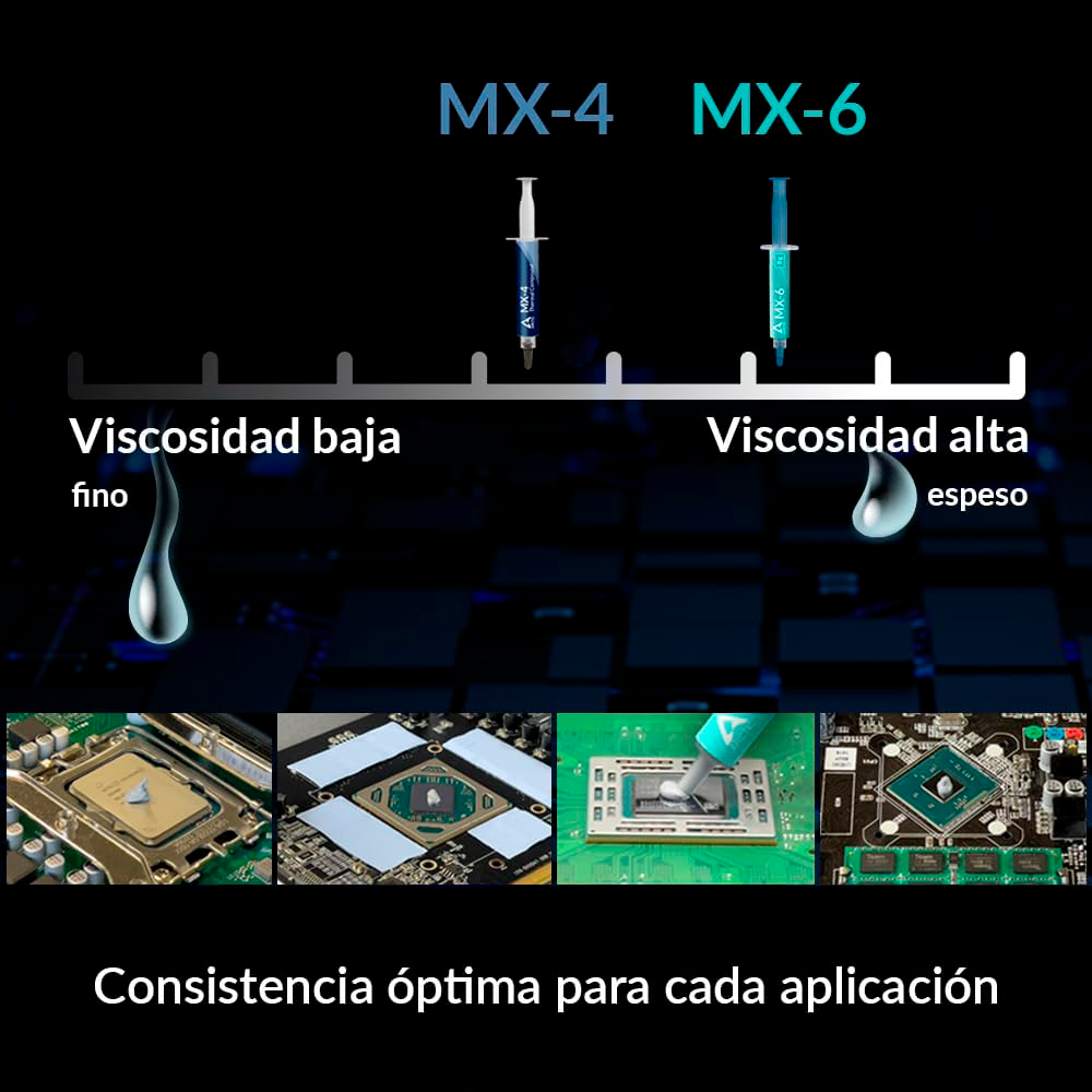 Pasta Térmica ARCTIC MX-6 (2 g), Pasta para CPUs, Consolas, Tarjetas gráficas, portátiles, Alta conductividad térmica, Larga duración, ACTCP00079A - Image 2