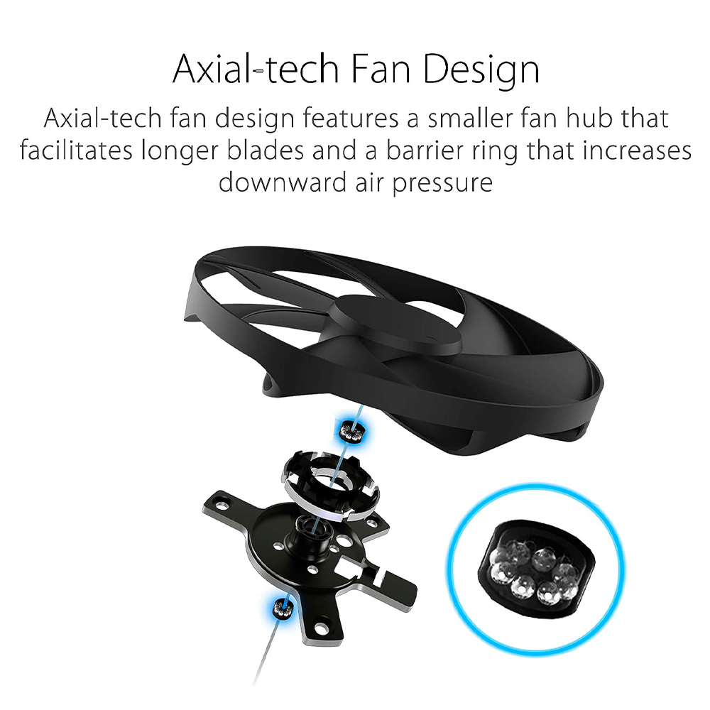 Fuente de poder ASUS ROG Strix 1000W Gold Aura Edition, Full Modular, 80+Gold Certificed, ATX 3.0, Certificación Cybenetics Lambda A+, PCIe Gen 5.0 Ready, ROG-STRIX-1000G-AURA-GAMING, asustl25 - Image 4