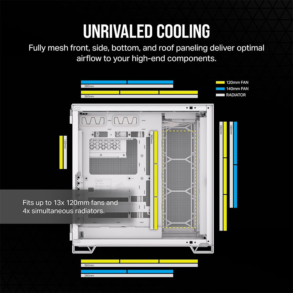 Gabinete Corsair 6500D Airflow, ATX Mid-Tower, Sin Ventiladores Incluidos, Diseño de Doble Cámara, Amplia Flexibilidad de Refrigeración, Compatible con Tarjetas Madre ASUS BTF - MSI Project Zero, Blanco, CC-9011260-WW - Image 5