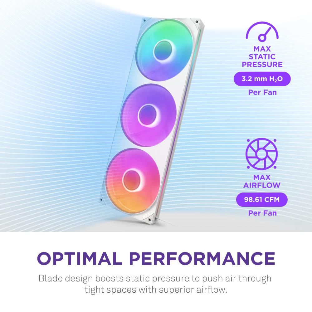 Unidad de Ventilador Monocasco NZXT F420 RGB Core, De un Solo Marco, 420mm, 3 Ventiladores RGB de 140mm, Control de Velocidad e Iluminación, Alta presión Estática y Flujo de Aire, RF-U42HF-W1/ NAVIDAD - Image 4