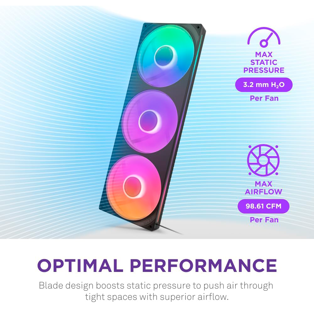Unidad de Ventilador Monocasco NZXT F420 RGB Core, De un Solo Marco, 420mm, 3 Ventiladores RGB de 140mm, Control de Velocidad e Iluminación, Alta presión Estática y Flujo de Aire, RF-U42HF-B1/ NAVIDAD - Image 5