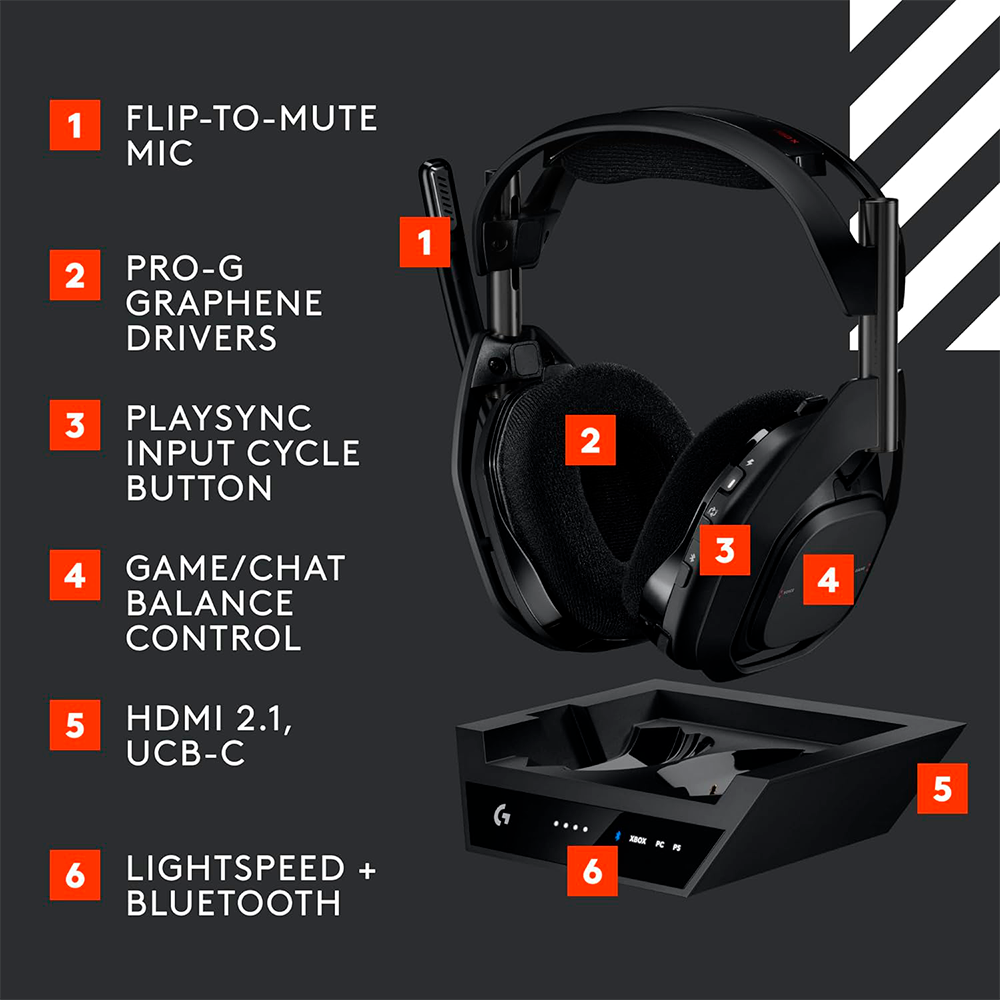DIADEMA GAMER LOGITECH G ASTRO A50 X, OMNI-PLATFORM WIRELESS GAMING HEADSET + BASE STATION PARA PS5, XBOX, PC, PLAYSYNC VIDEO & AUDIO SWITCHER, <24 BIT/48 KHZ, 24HR BATTERY, 2.4GHZ & BT, NEGRO, 939-002126 - Image 7