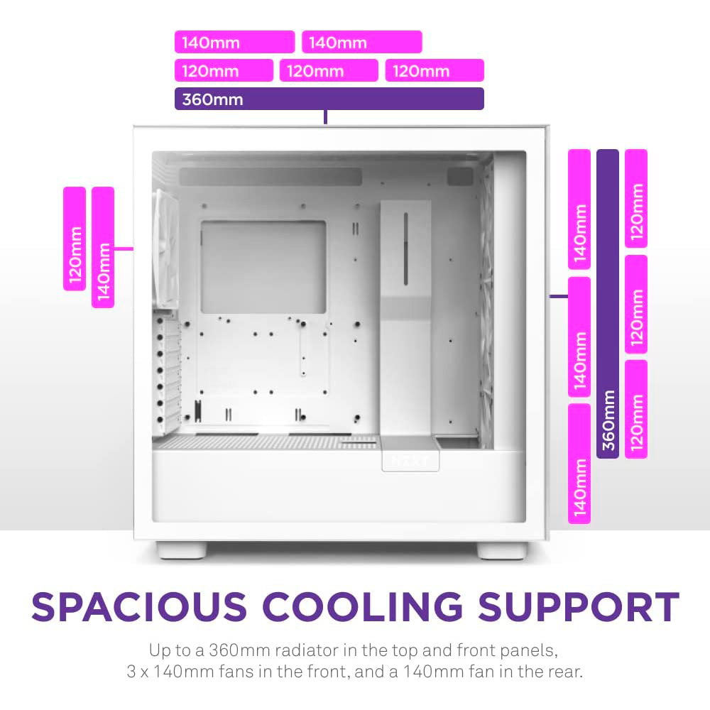 Gabinete NZXT H7 ELITE (2023) Blanco, ARGB Fans, Cristal Templado, ATX Sin Fuente, USB Tipo C, CM-H71EW-02 /NZXTPROMO/ NAVIDAD - Image 4