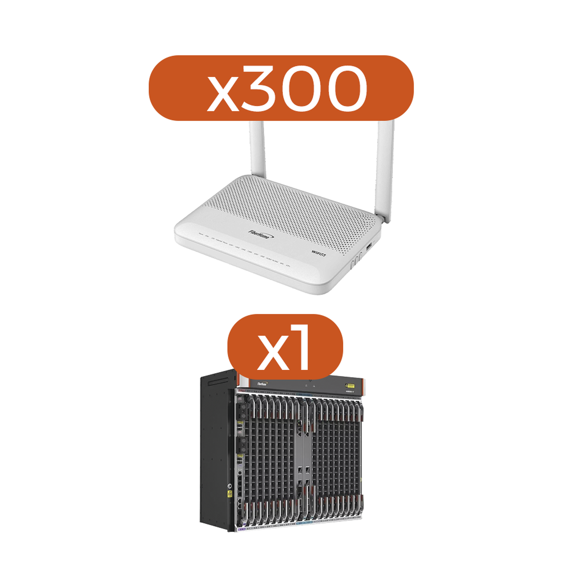 FIBERHOME AN1744F-KIT Kit 300 ONU´s HG6144F + 1 OLT AN6000-17