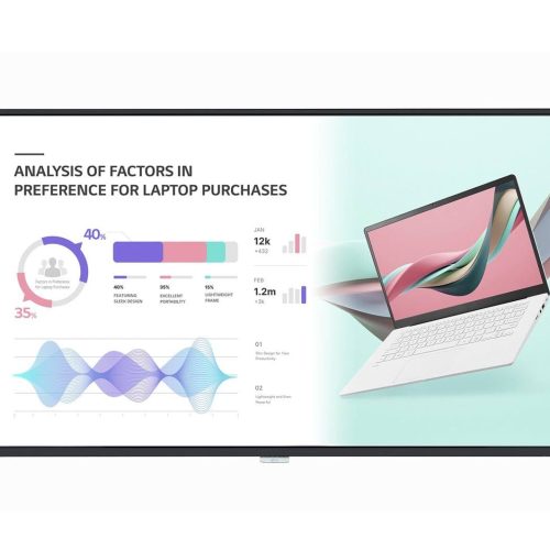 Monitor Profesional 55 Pulgadas 55UH5J IPS – Resolución 3840 X 2160 (UHD)