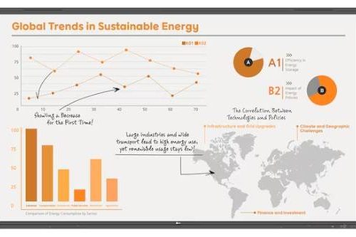 MONITOR LG CREATEBOARD LG 86TR3PN. Monitor Createboard LG 86 Pulgadas Resolución 3840×2160 (UHD) –