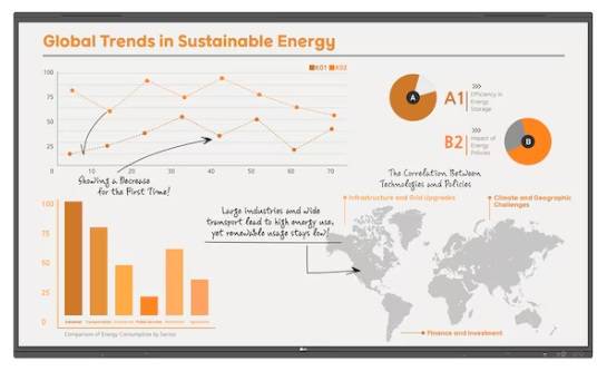 MONITOR LG CREATEBOARD LG 86TR3PN. Monitor Createboard LG 86 Pulgadas Resolución 3840×2160 (UHD) –