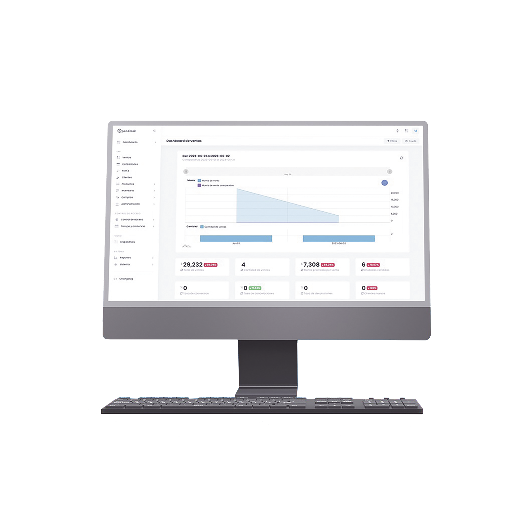 OPEN DESK PRO ODPRO1ACM 1 Dispositivo de Control de Acceso para Open Desk PRO o API para Desarrollos de Terceros, Suscripción Mensual