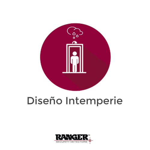 RANGER SECURITY DETECTORS OPCION-W Opción de Diseño Para Intemperie, Solo Para Equipos Bajo Pedido, No Compatible con Arcos ya Instalados o Fabricados