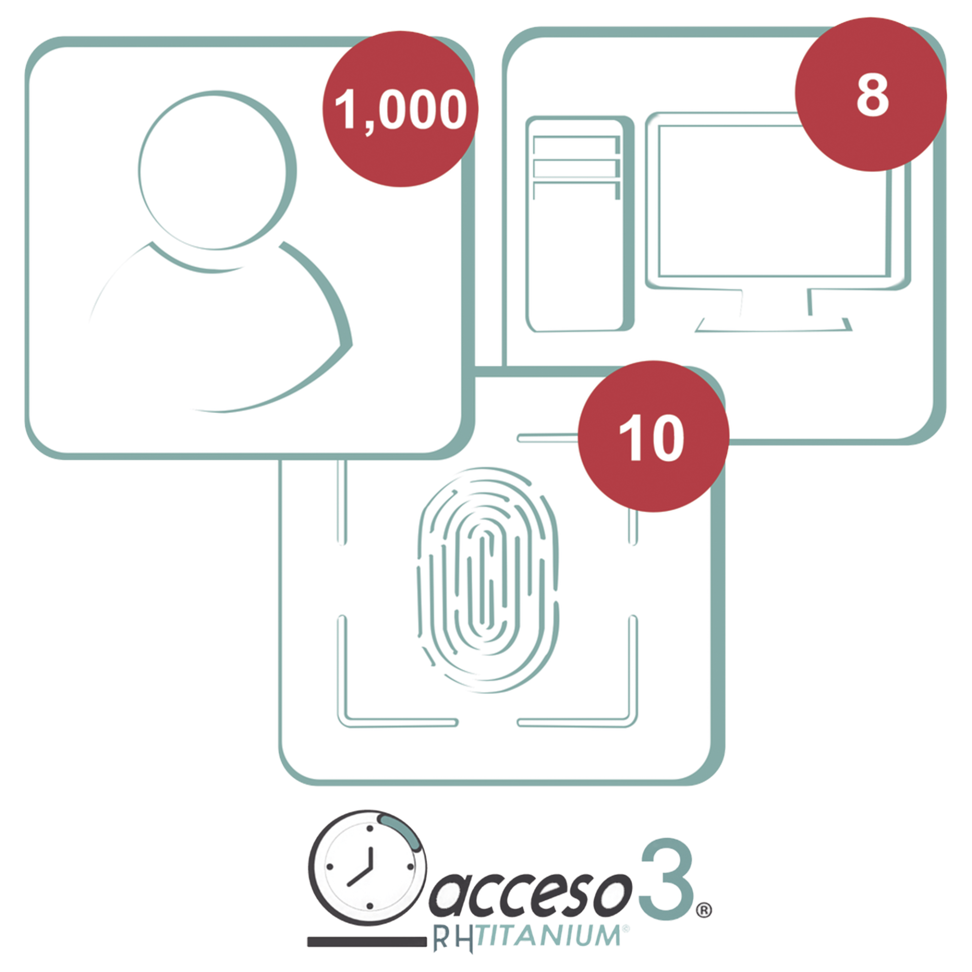 ACCESSPRO TITANIUMIII-3A [BAJO PEDIDO] Licencia de 3 años para software ...