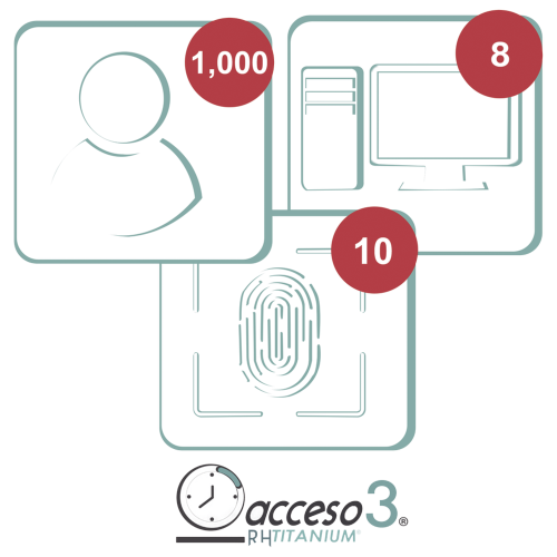 ACCESSPRO TITANIUMIII-3A [BAJO PEDIDO] Licencia de 3 años para software Acceso3 TITANIUM, 1000 Empleados, 10 reloj, 10 PC