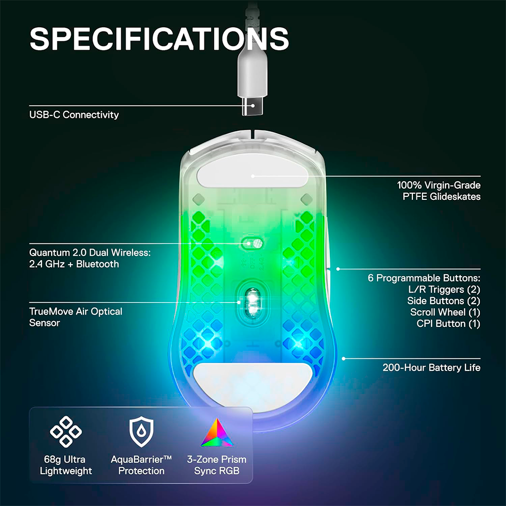 Mouse Gamer SteelSeries Aerox 3 Wireless Ghost, Inalámbrico, Sensor SteelSeries TrueMove Core, Óptico, 62610/ SS%OFF, INCLUYE MOUSEPAD STEELSERIES DE REGALO, NAVSTEEL - Image 3