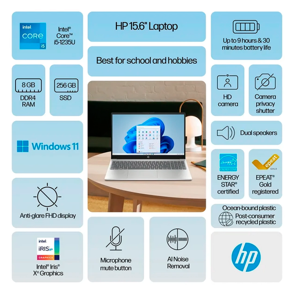 Laptop HP Inspiron 3520, 15.6, 1920x1080 Full HD, Intel Core i5-1235U, 8GB, 256GB SSD, 15-FD0095WM - Image 3