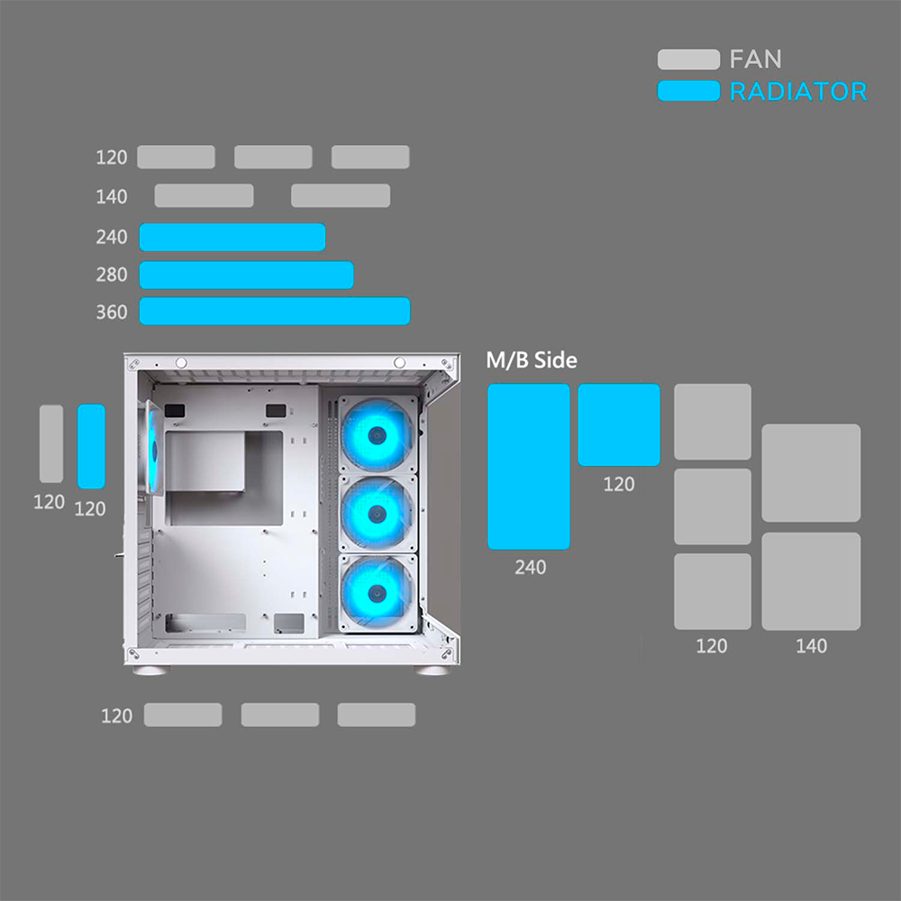 Gabinete Cougar FV150 RGB, Mid-Tower, ATX/Micro-ATX/Mini-ITX, Sin Fuente, 4 Ventiladores Instalados, USB 2.0/3.0, Rosa, 385KA10.0005 - Image 10