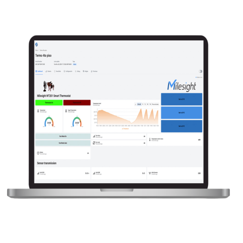 DATACAKE ANUAL-DATACAKE Licencia Anual de Dashboard Datacake