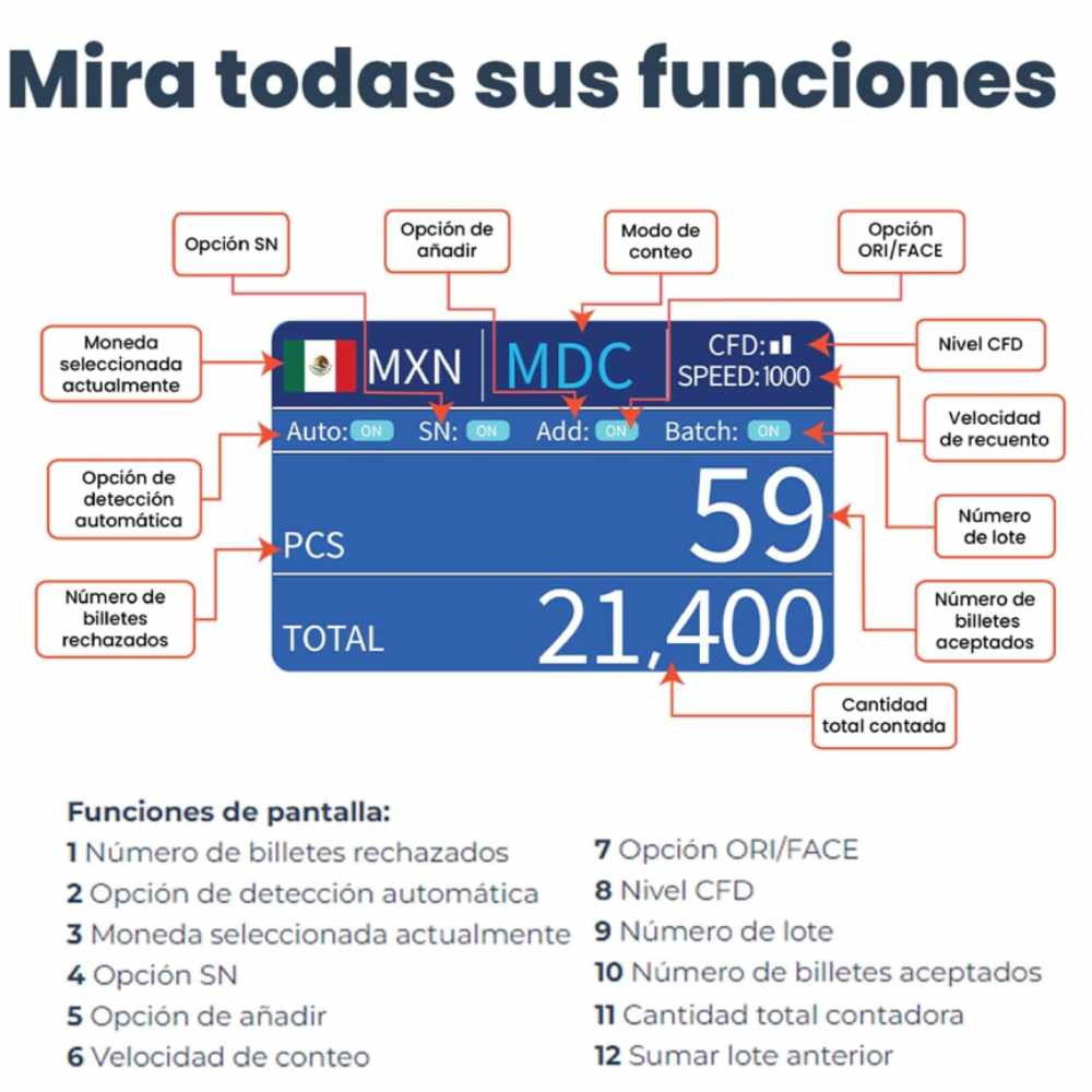 CONTADOR BILLETES KISHNELL POR DENOMINACION MULTIDIVISA DIAMOND GRADO BANCARIO DETECTOR DE BILLETES FALSO, KB04
